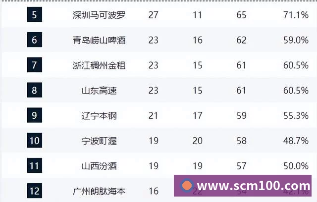废气治理案例